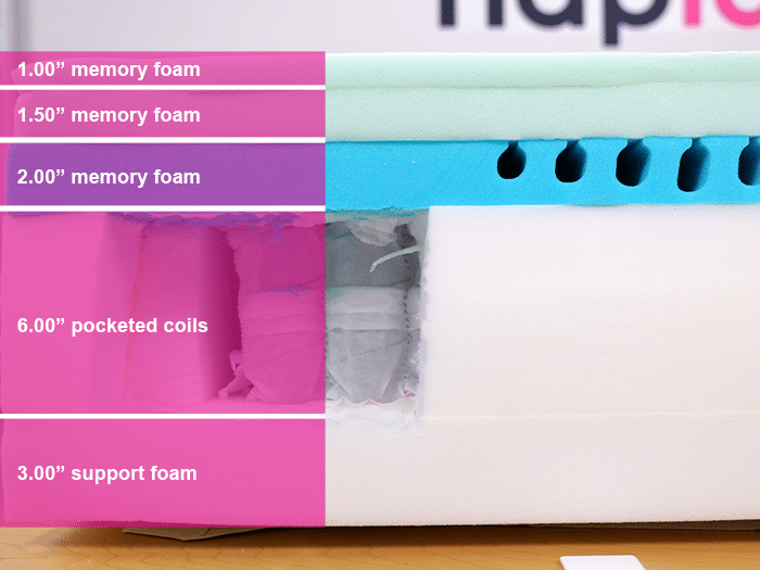 Casper Snow Max Material Layers Casper Snow Max Material Layers