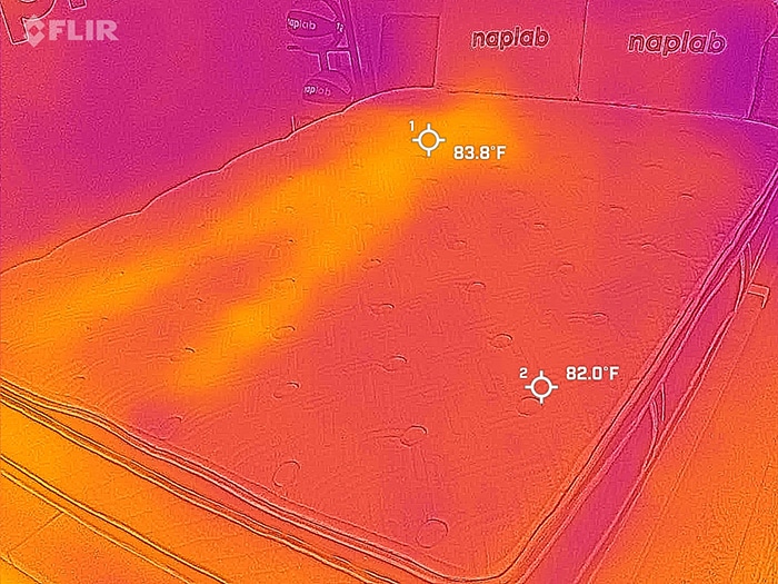 Durable After Cooling Test Durable After Cooling Test