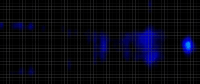 Dreamcloud Ultra Pressure Map Back Dreamcloud Ultra Pressure Map Back