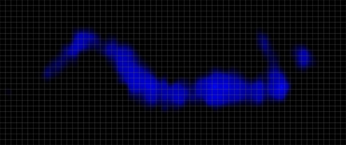 Dreamcloud Ultra Hybrid Pressure Map Side Sleeping Dreamcloud Ultra Hybrid Pressure Map Side Sleeping