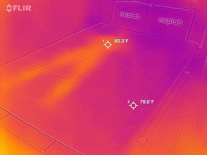 Ikea Anneland After Cooling Test Ikea Anneland After Cooling Test