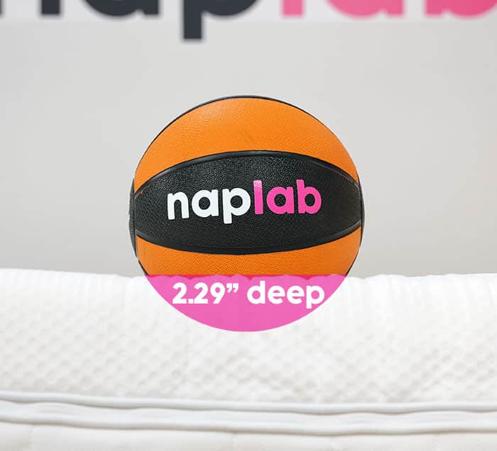 Ikea Anneland Sinkage Test Ikea Anneland Sinkage Test