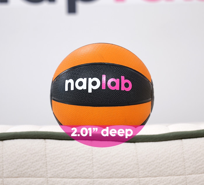 Avocado Extra Firm Sinkage Test Avocado Extra Firm Sinkage Test