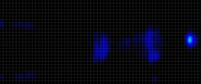 Avocado Wool Pressure Map Back