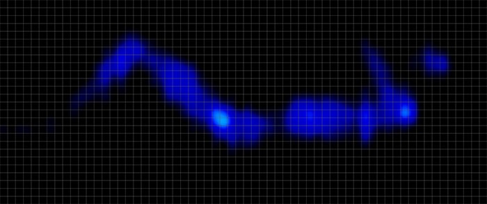 Avocado Wool Pressure Map Side