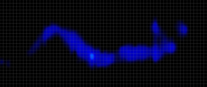 Emma Performance Thermo Pressure Map Side