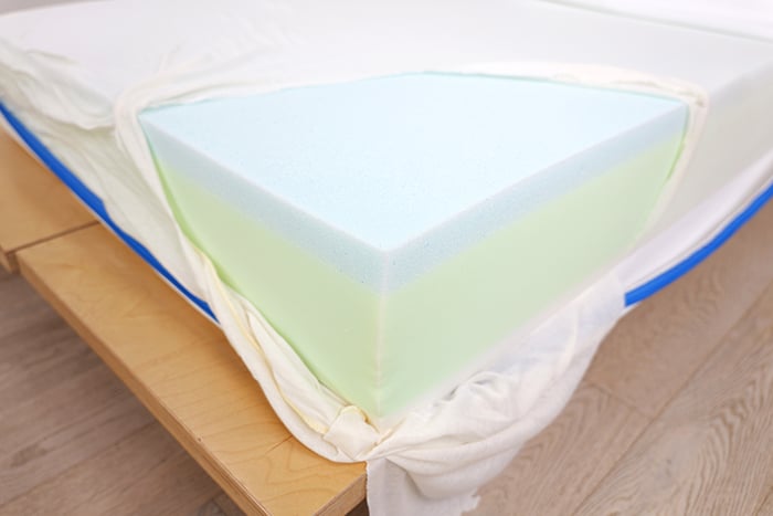 Nectar Kids Layers Exposed