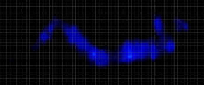 Nectar Ultra Hybrid Pressure Map Side Nectar Ultra Hybrid Pressure Map Side