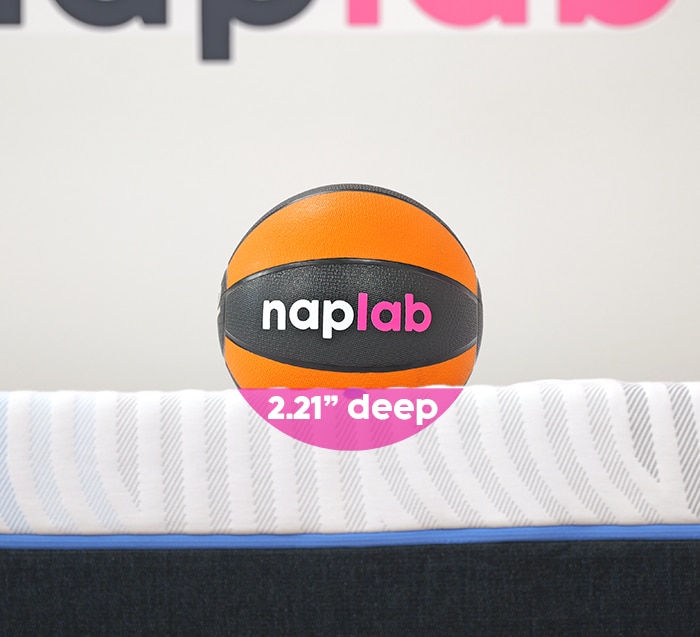 Novaform Sofresh Plus Sinkage Test