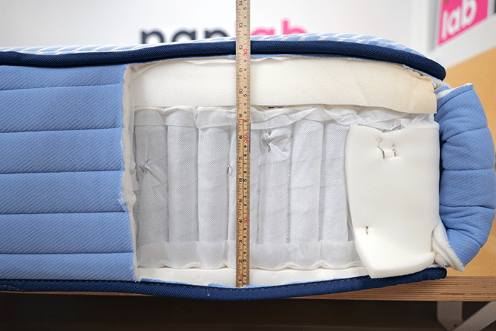 Sealy Posturepedic Plus Prosser Hills Measuring Materials Sealy Posturepedic Plus Prosser Hills Measuring Materials