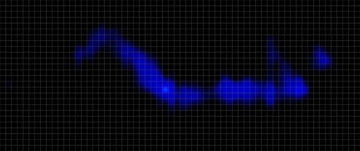 Sealy Posturepedic Pro Highland Manor Pressure Map Side