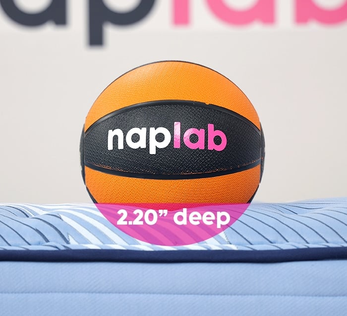 Sealy Posturepedic Pro Highland Manor Sinkage Test