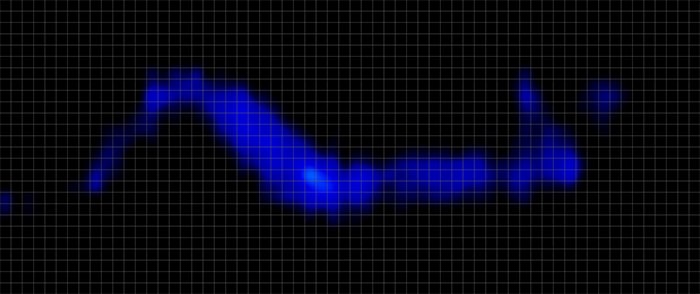 Sealy Posturepedic Pro Lincoln Heights Pressure Map Side Sealy Posturepedic Pro Lincoln Heights Pressure Map Side