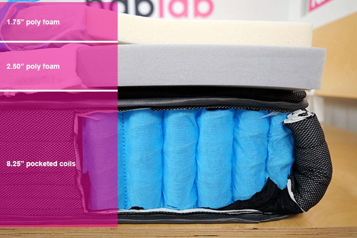 Sleeping Duck Mach Ii Material Layers