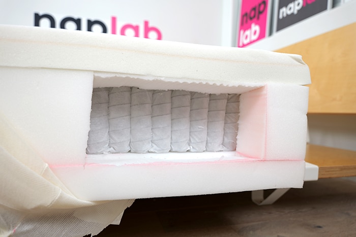 Tempurpedic Supreme Hybrid Materials