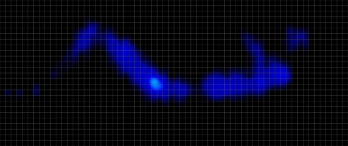 Tempurpedic Supreme Hybrid Pressure Map Side